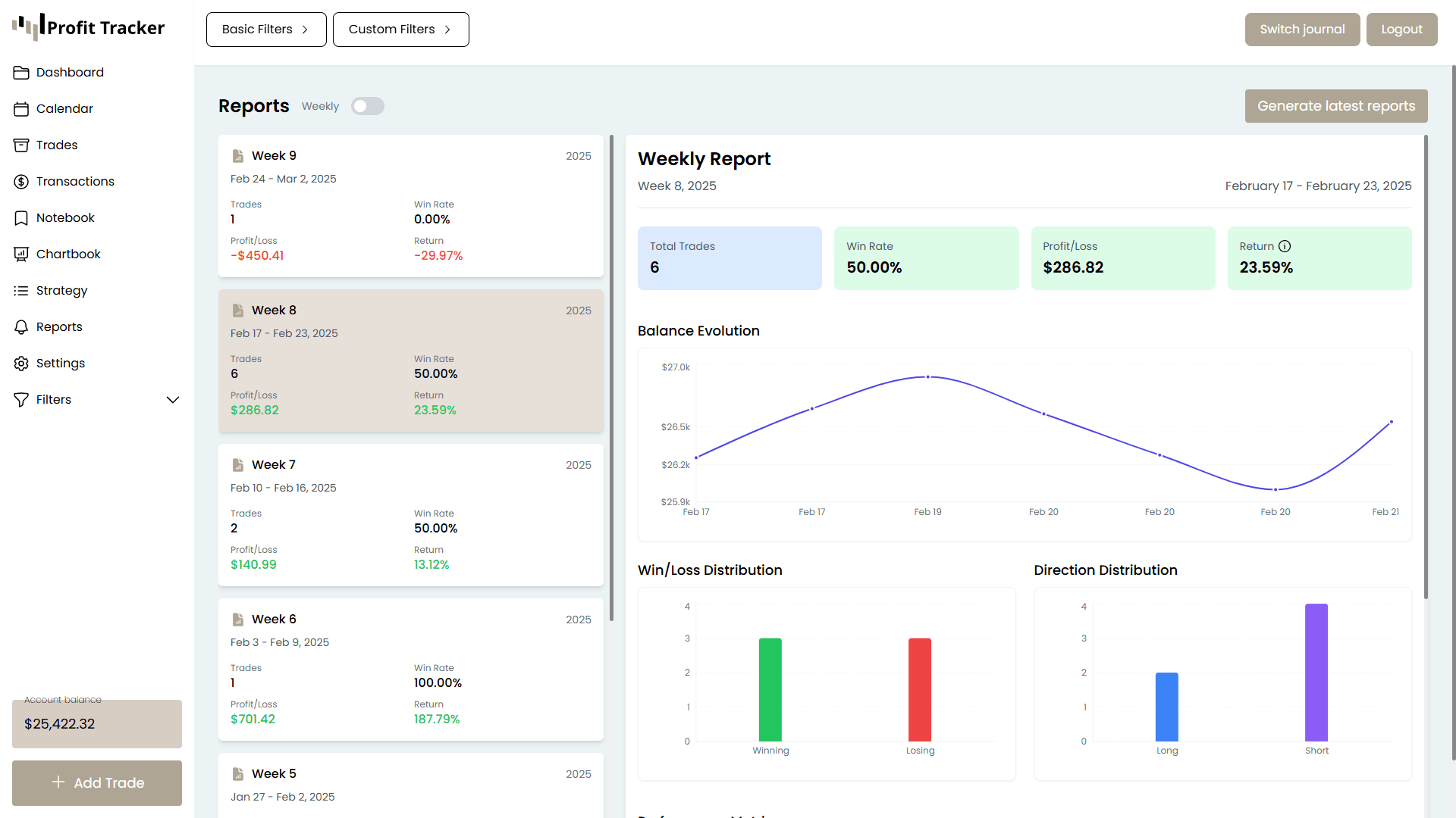 Automatic Performance Analytics